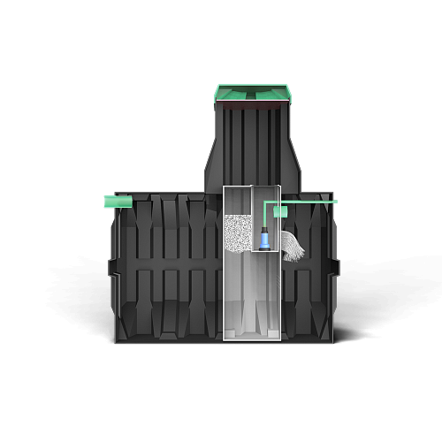 Септик Термит Трансформер 1.5 PR в разрезе