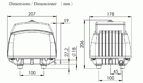 Размеры компрессора AirMac DB-40