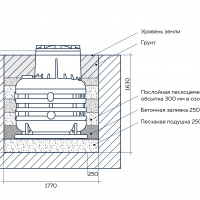 Схема монтажа Термит 1-5 mini
