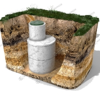 Септик бетонный однокамерный вид в грунте