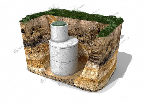 Кессон бетонный вид в грунте