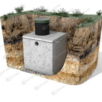 Септик Борисова Классика 7 в грунте