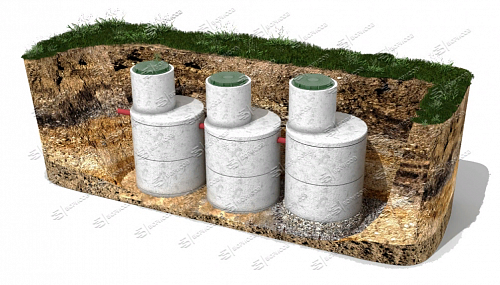 Септик из бетонных колец КС 15-9 три колонны вид в грунте