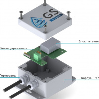 Датчик уровня воды в септике GS BIO-S в разрезе