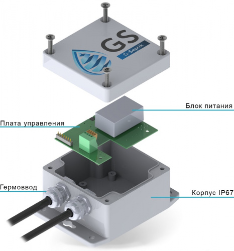 Датчик уровня воды в септике GS BIO-S в разрезе