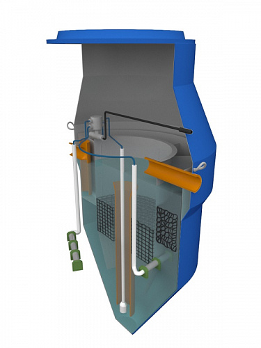 Септик Борисова Композит Био в разрезе