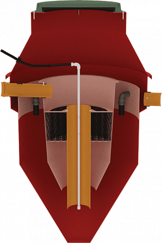 Cтанция Sani в разрезе