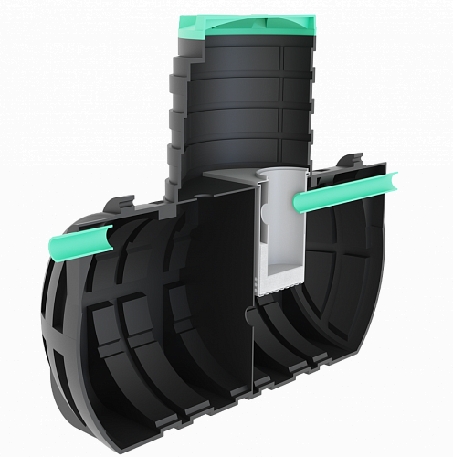 Септик Термит Профи Плюс 2.0 S в разрезе